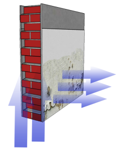 damp wall illustration